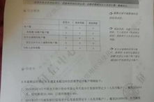 征信太花做房产抵押贷款行吗,如何突破审核难关?”